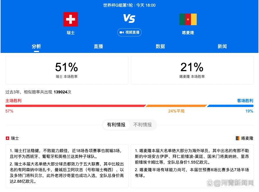 意媒：尤文考虑引进塞瓦略斯，但皇马无意放他离队据全尤文报道，尤文考虑引进塞瓦略斯，但皇马无意放人。